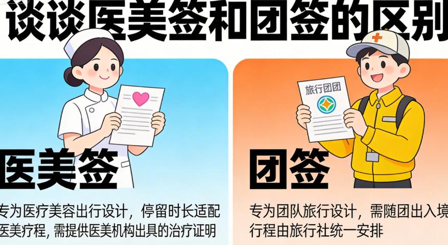 韓國醫美簽證怎麼辦?一口氣辦了韓國五年簽證談談醫美籤和團籤的區別插图2 韓國醫美簽證怎麼辦?一口氣辦了韓國五年簽證談談醫美籤和團籤的區別插图2