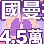 韓國隆胸多少錢