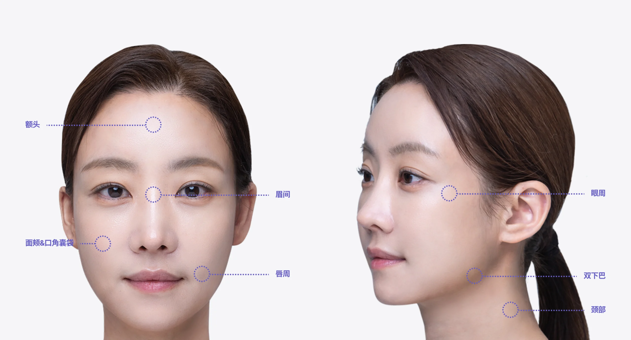 熱瑪吉FLX面部治療過程