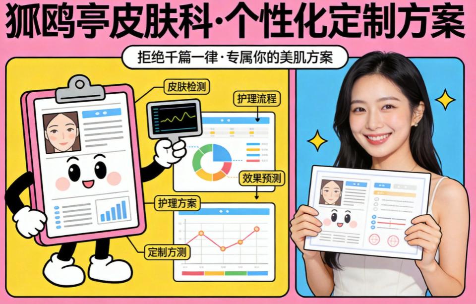 韓國狎鷗亭皮膚科哪家好？拒絕流水線！這5家院長親診+定製方案，德希爾皮膚科、愛妮皮膚科插图3