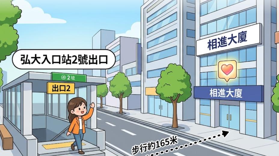 ホンデの「三つの願い」を叶える皮膚科はどこにあるの?